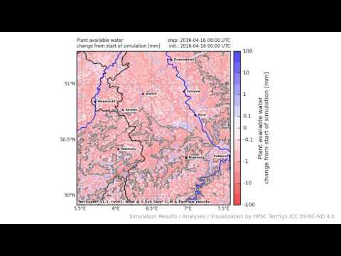 TerrSysMP monitoring run 2016-04-16 - plant available storage change - NRW (24h)