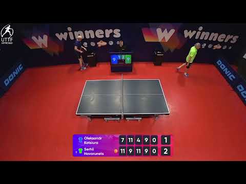 WINners League 19.02.2022  Kotsiura O. - Hovorunets S. 22:00