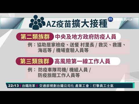 AZ疫苗擴大接種 4/12起防疫人員可打