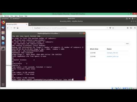 Big Data and Hadoop Introduction