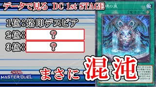 【#遊戯王マスターデュエル】全く環境読めねえぞ！　データで見るDC1stSTAGE解説【ゆっくり実況】