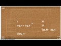 Law Of Logarithmic Match Up Activity With Wordwall