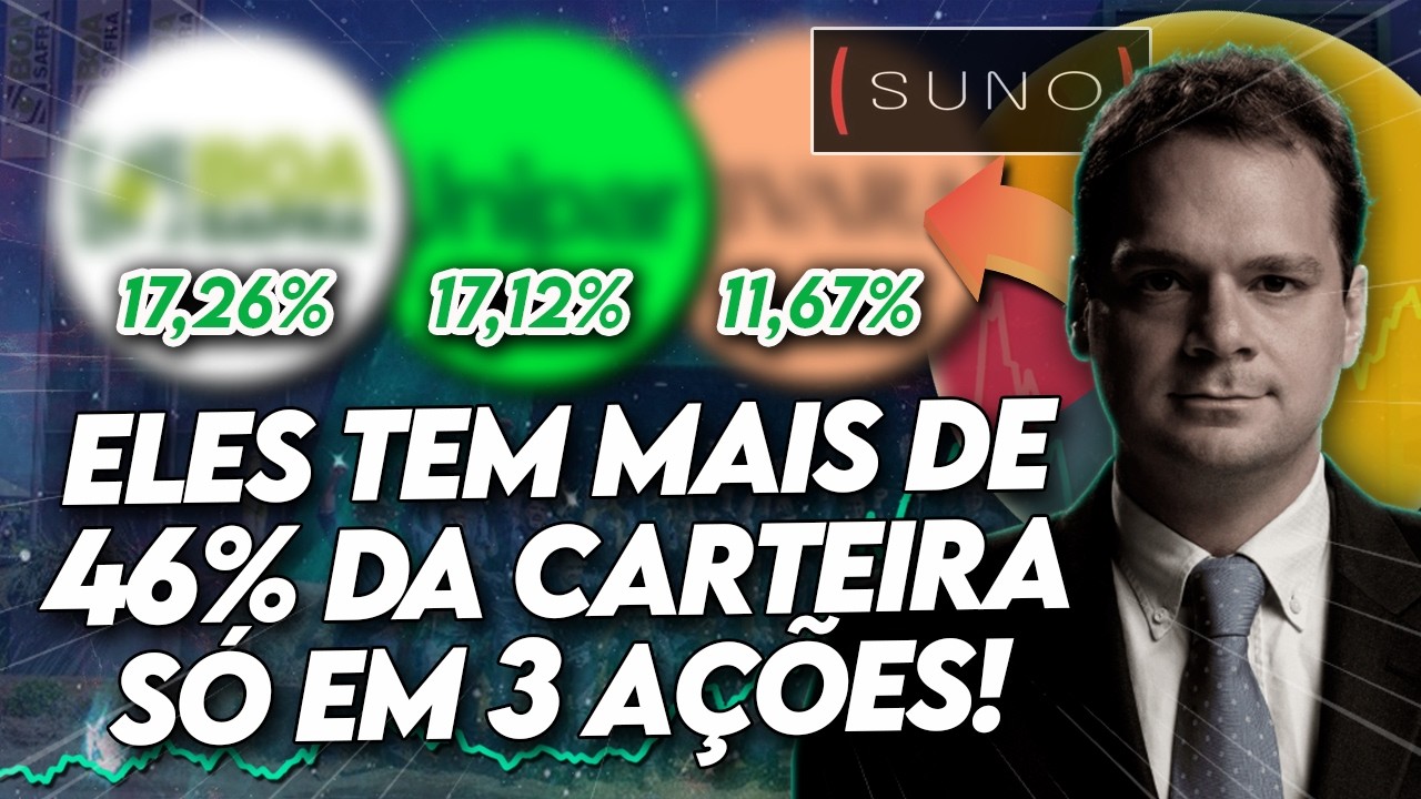 Conheça as 10 MAIORES POSIÇÕES da SUNO SMALLCAPS! (Onde TIAGO REIS investiu em OUTUBRO?) - TOP 10