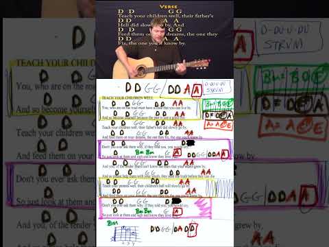 Teach Your Children (CSN&Y) Short Strum Guitar Cover Lesson #shorts