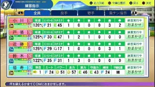 我が母校、その名もサテライン予備高校　栄冠ナイン3年縛りでやってみた。＃01【#パワフルプロ野球2024】