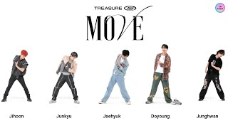 Download lagu TREASURE T5 'MOVE' Weekly Idol Fancam Dance Comparison (Jihoon, Junkyu, Jaehyuk, Doyoung, Junghwan) mp3