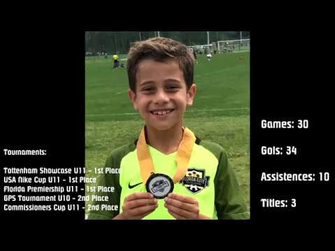 Vitor Maia Spring Season Highlights 2019
