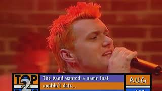 Chumbawamba - Tubthumping (Album version with intro from Brassed Off) - 1997 - HQ (Lossless) Audio