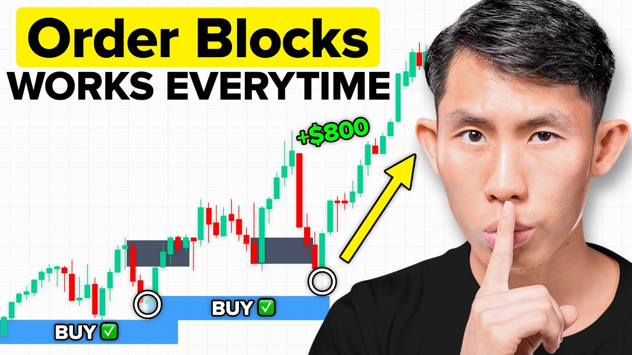 COMPLETE Order Blocks Course (so you can trade like banks)
