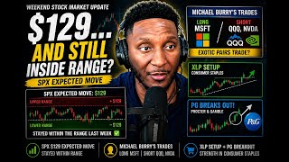 Weekly Stock Market Update 4/27/26 - 5/1/26 #trading #stockmarket #michaelburry #technicalanalysis