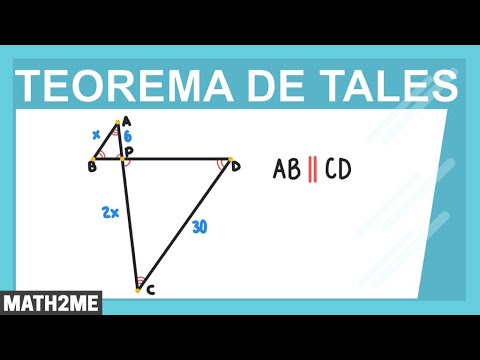 Teorema de Tales y semejanza de triángulos