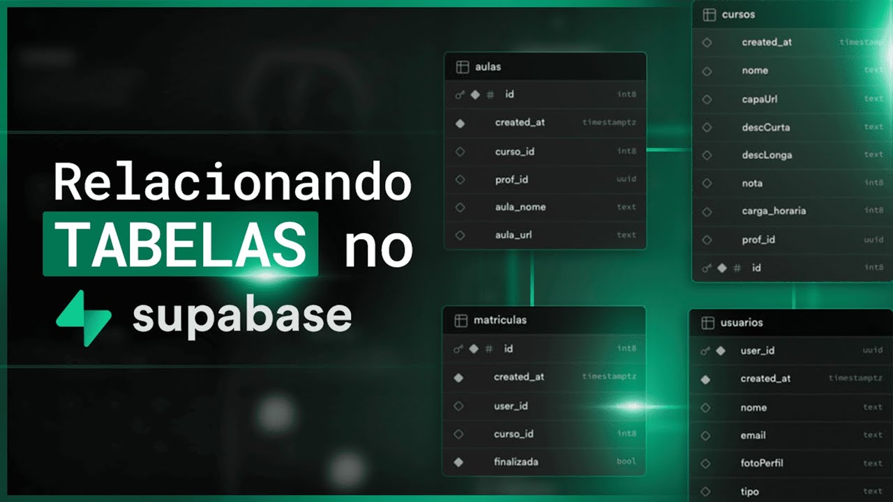 Relacionamento de Tabelas no Supabase - FlutterFlow