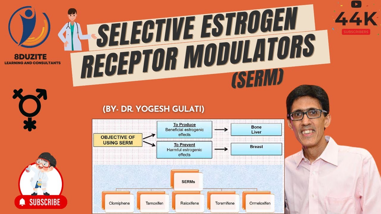 SERM - Selective Estrogen Receptor Modulators - YouTube