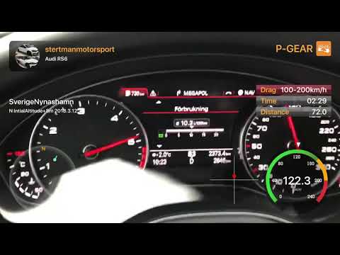 Audi A6 Allroad 3.0TDI 320hp