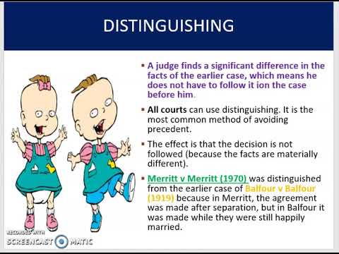 Precedent - Methods of avoidance