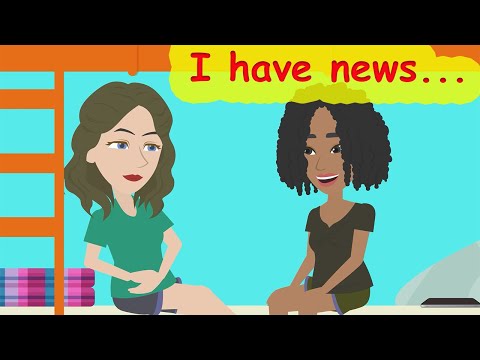 Job Interview English Conversations Part 2