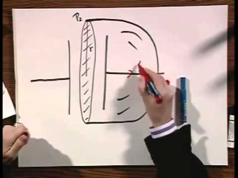 8 02x Module 07 01 Discplacement Current