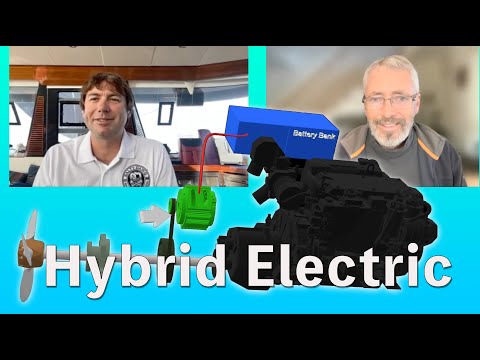 Building an ALUMINUM Sailboat Pt 7 - HYBRID Power: Offshore STARLINK Video Conference! | EP 226