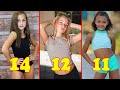 Dance Moms Mini's From Oldest To Youngest 2020 - Teen Star