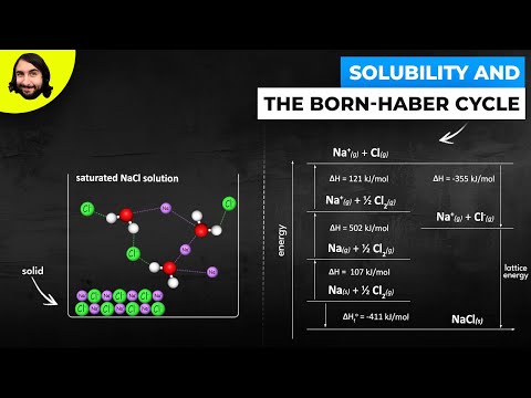 溶解度とボルン・ハーバーサイクル (Solubility and the Born-Haber Cycle)