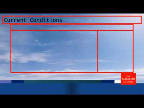 My Custom WeatherSTAR XL (LM Flavour, Narrations Included) Local Forecast