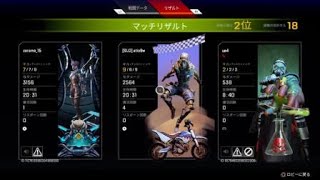 ちゅちゅとカジュアルよ