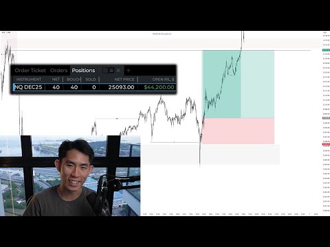 Brad Trades and The Trading Geek