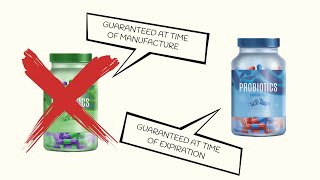 5 Things to Consider When Picking a Probiotic | Dr. Drew Sin