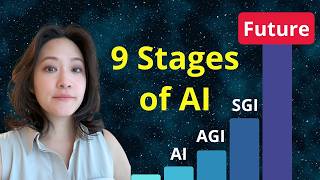 The 9 Stages of Future of AI Explained