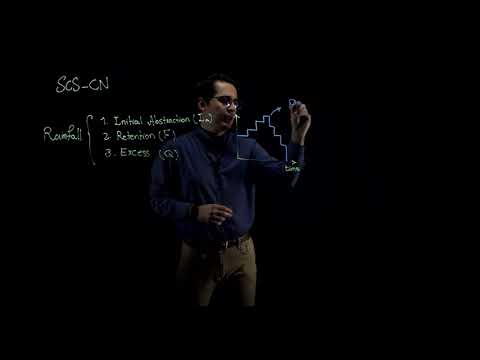 Infiltration - Part 3: Natural Resources Conservation Service (NRCS)-Curve Number (CN) Method