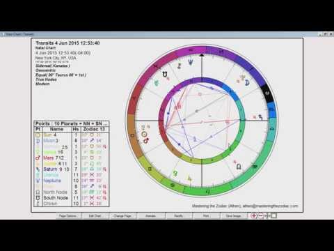 Taurus Weekly Horoscope: June 1st - 7th - Sidereal Astrology