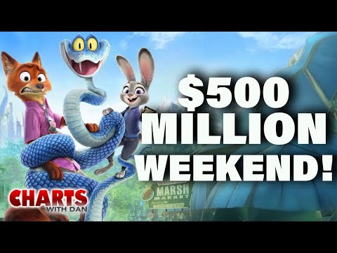 Zootopia 2 Opens to $500+ Million Worldwide - Charts with Dan!