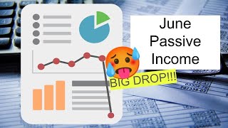 June Passive Income in Singapore - Big DROP! 😥