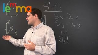 Linear Algebra 22c: Symmetric Matrices Have Orthogonal Eigenvectors