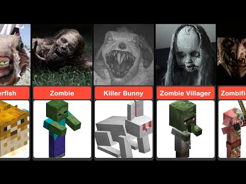 Minecraft Mobs as Cursed Images – Comparison