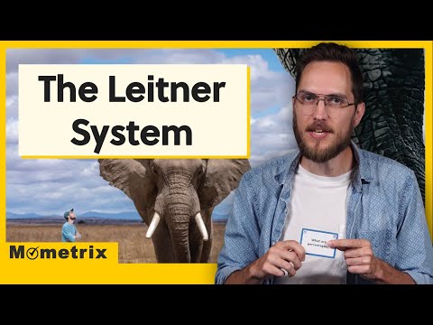 How To Use The Leitner System | Study Tips
