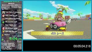 MK8DXCE Mashrooms Only(200cc,Wave1+2) 13:37