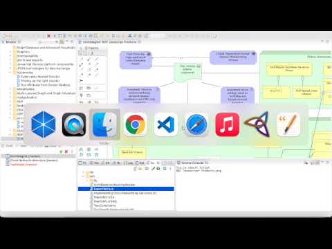 From ArchiMate to vis.js