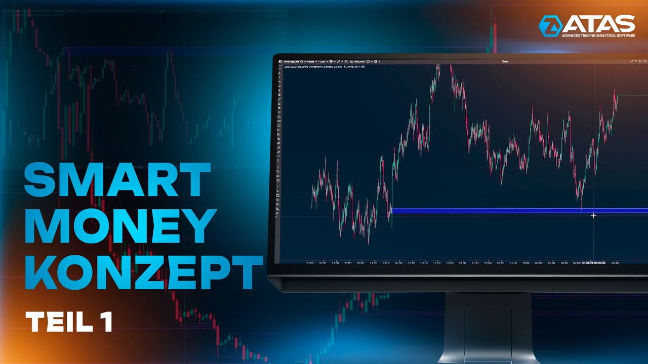 Smart Money im Trading: Order Block & Breaker Block