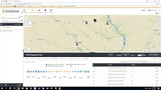 GoldStar Location Genie