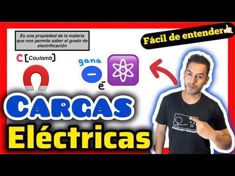 ✅ELECTRIC CHARGES and Forms of ELECTRIFICATION | NO. 3 𝙢𝙞𝙣𝙪𝙩𝙤𝙨💯 | PHYSICS