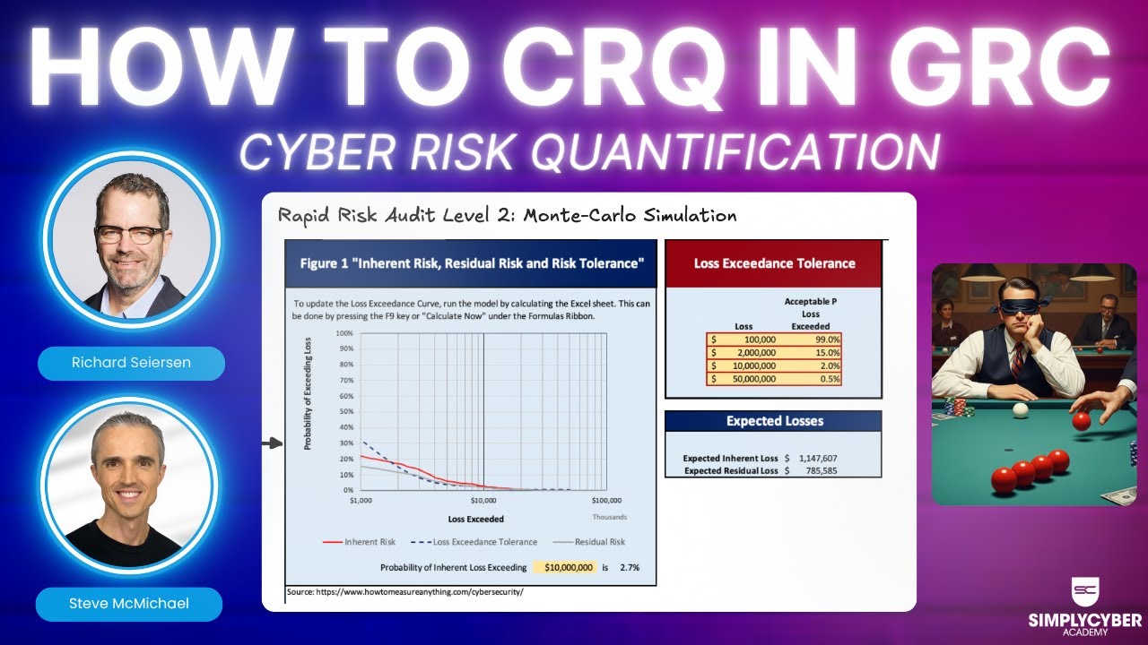 GRC DEEP Dive on Cyber Risk Quantification with 20+ Year CISO