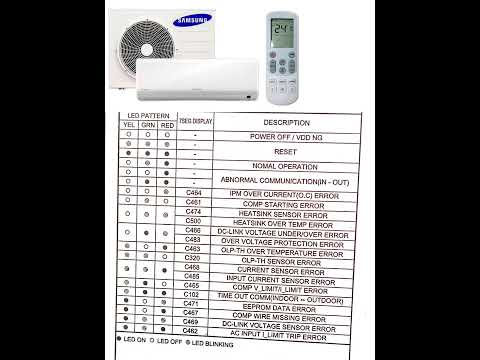 Samsung Inverter AC error code Samsung Inverter ACall error code Samsung Inverter AC error code