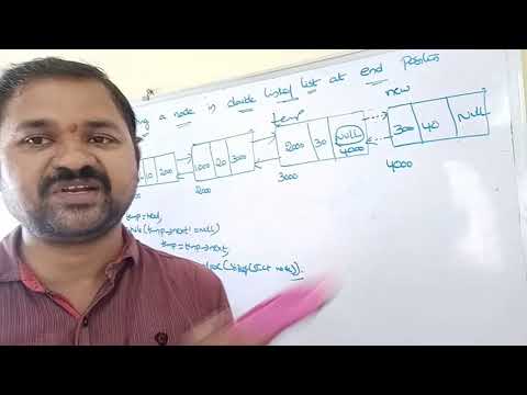 Definition of data structure what is data structure