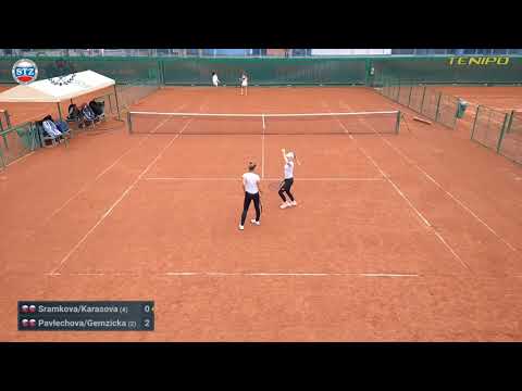 Sramkova/Karasova - Pavlechova/Gemzicka (SF)