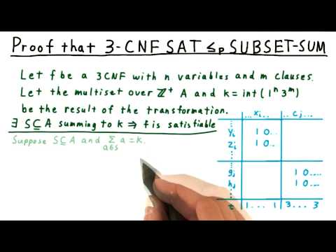 Introduction Georgia Tech Computability Complexity Theory Complexity