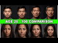 Aging Time Lapse Comparison - Science of Age Gender & Race