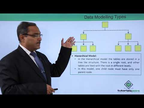 Introduction to MongoDB