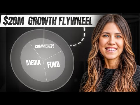 Nathan Latka interviews GTMfund