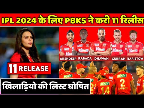 Punjab Kings Release Players List for the IPL 2024 | PBKS Squad 2024 | PBKS New Players 2024